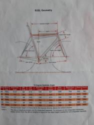 R3SL geometria.jpg