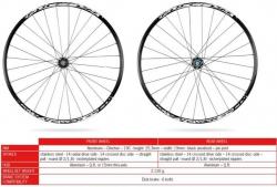Fulcrum red power sl 29.jpg