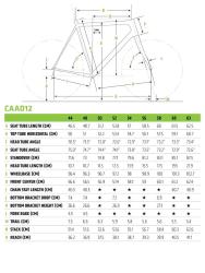 Caad12 specs.jpeg