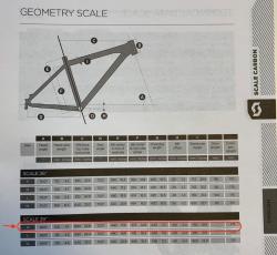Scott-Scale-Geometry.jpg