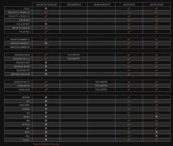 mudhuggerevocompatibilitychart2-1201560.jpg