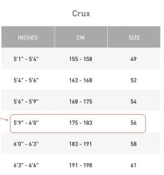 Crux-size.jpg
