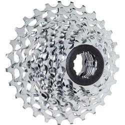 sram.jpg